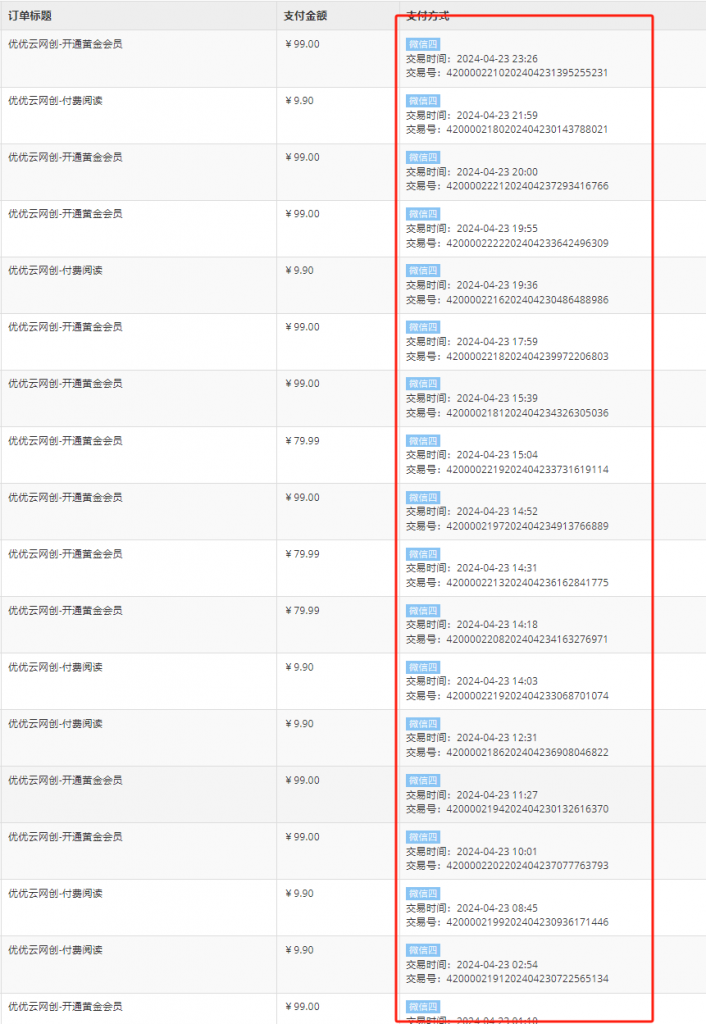 图片[4]-优优云网创优优云网创